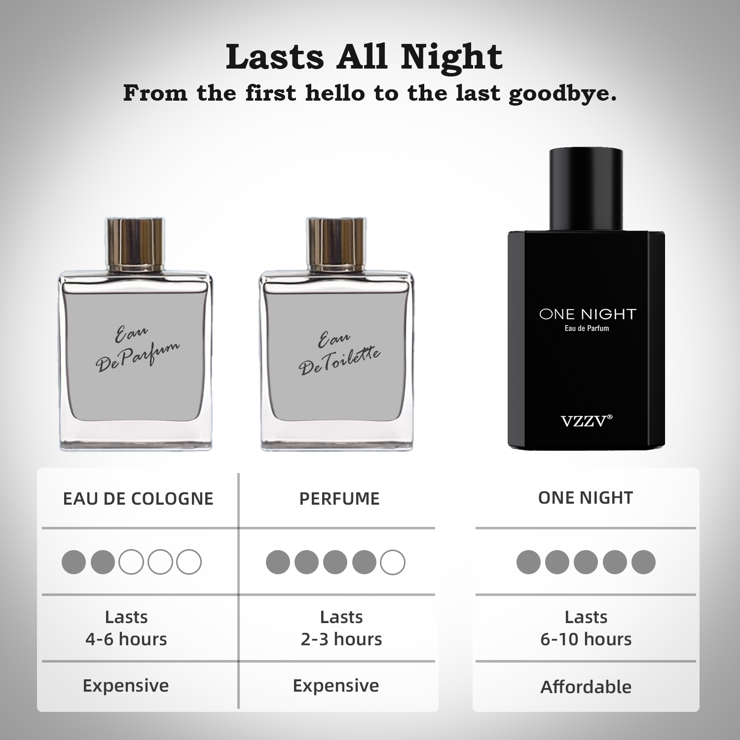 VZZV ONE NIGHT Eau de Parfum Spray